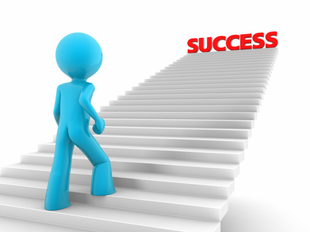 Dua for Business Success