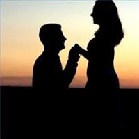 Islamic Dua for Love Back